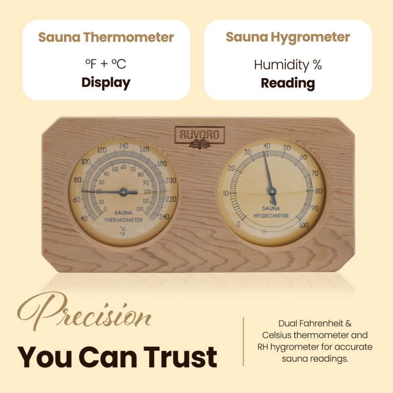 Temperature and humidity dials on the RUVARO sauna instrument
